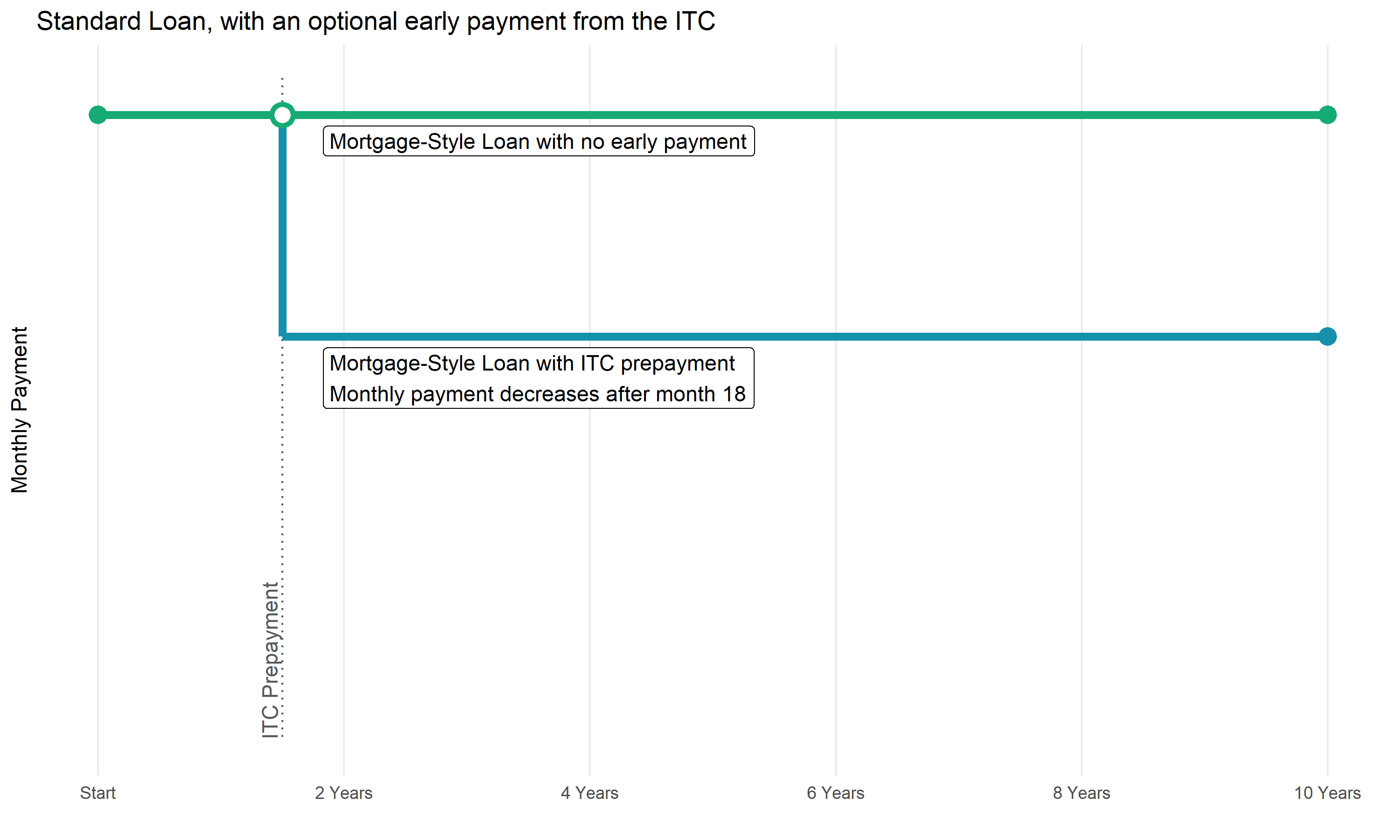 loan_mortgagestyle.png